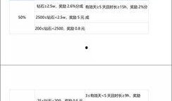西瓜视频最新爆料,揭秘最新热门事件内幕